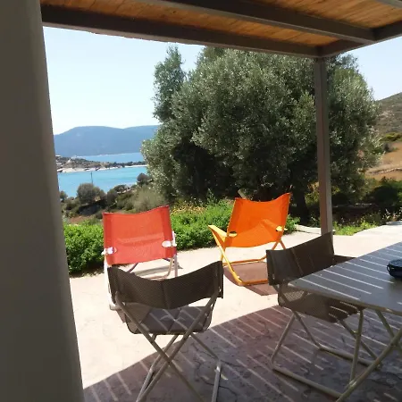 Villa Skinammos Eco